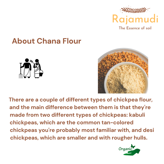 about Chana flour