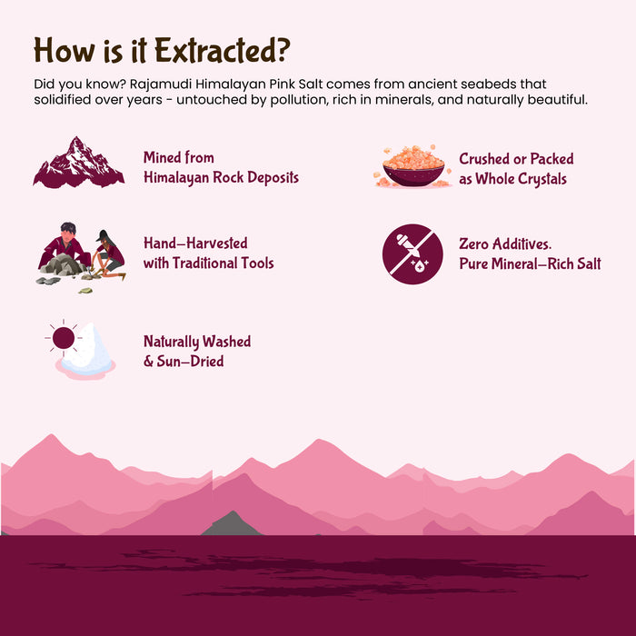 Purest Himalayan Rock Salt Free Flow: Nature's Salt Symphony (Sendha Namak)