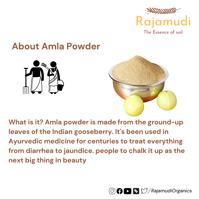 about amla powder