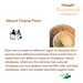 about Chana flour