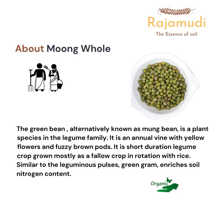 about Moong whole