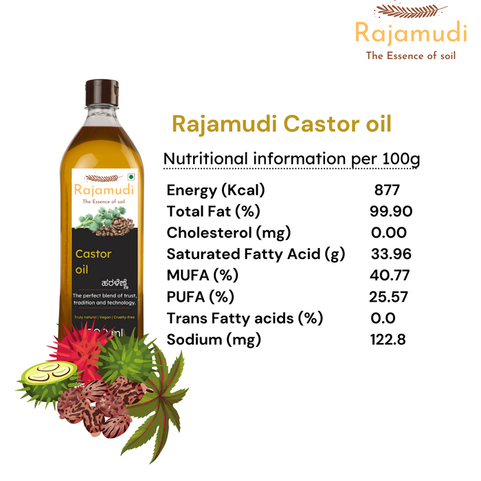 Buy Castor oil - Castor oil | Rajamudi - rajamudi