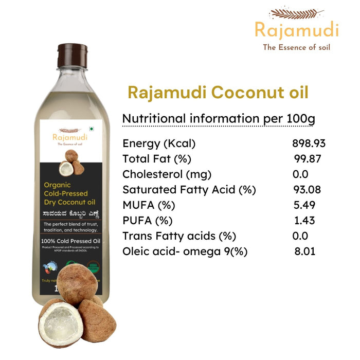 Nutritional Facts of coconut oil